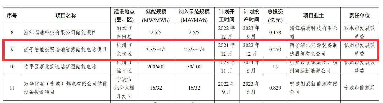 2121非凡·(中国游)体育官方网站