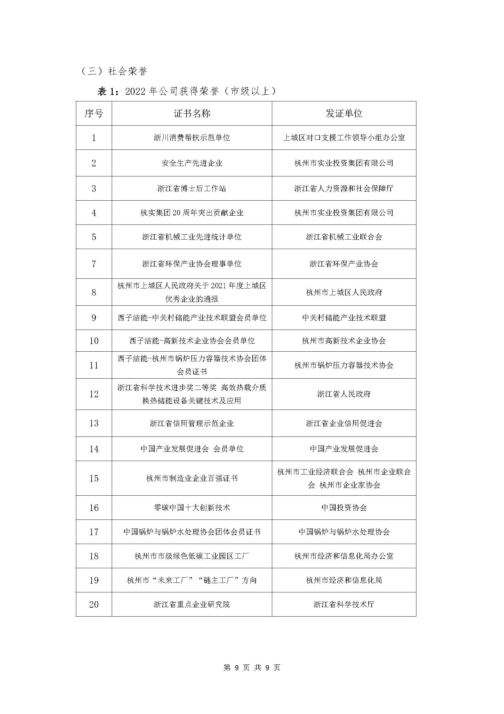 2121非凡·(中国游)体育官方网站