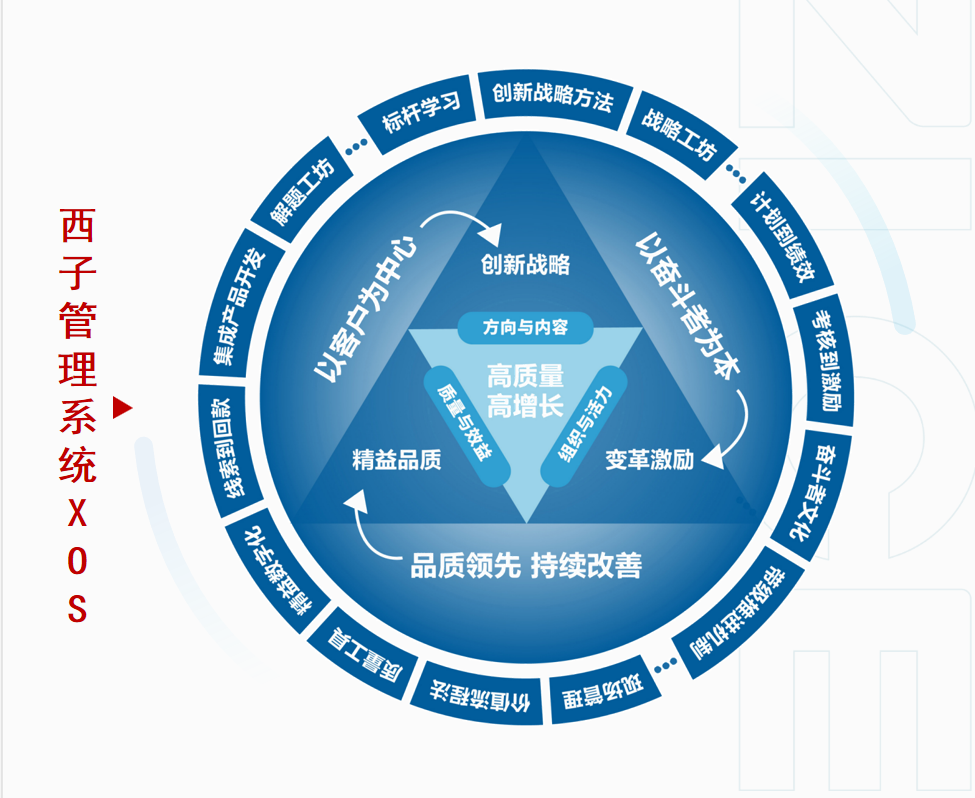 1737451445_2785 2121非凡·(中国游)体育官方网站