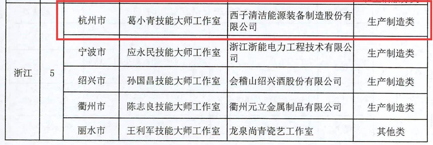 2121非凡·(中国游)体育官方网站