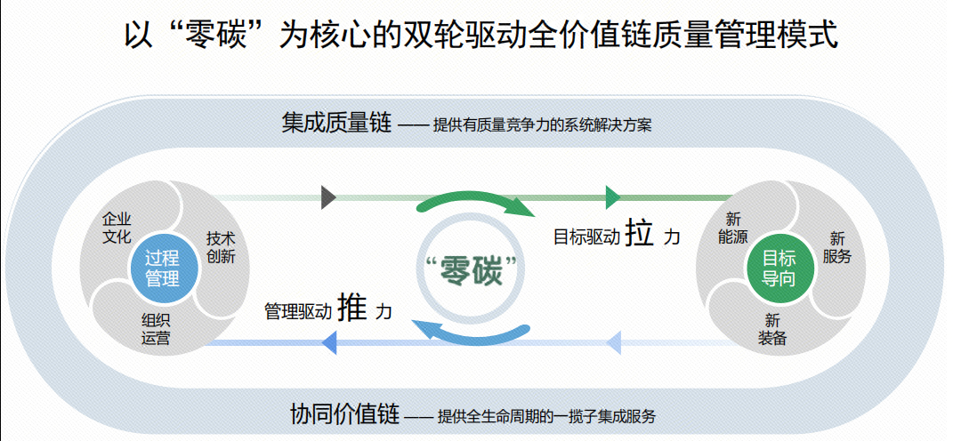 2121非凡·(中国游)体育官方网站